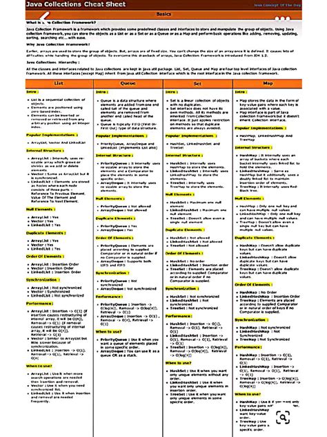 Image result for Step by Step Cheat Sheet