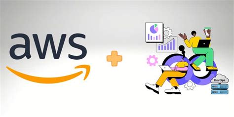 Image result for Creating Infrastructure for AWS DevOps