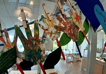 Mutter-Vater-Kind-Kuren Nordsee und Ostsee - News: Muttertag: Mutter ...