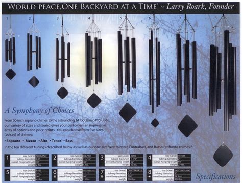 Scales Of Wind Chime Sounds Sound Garden: D Major Scale