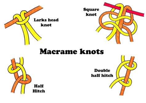 Image result for Basic Macrame Knots Tutorial
