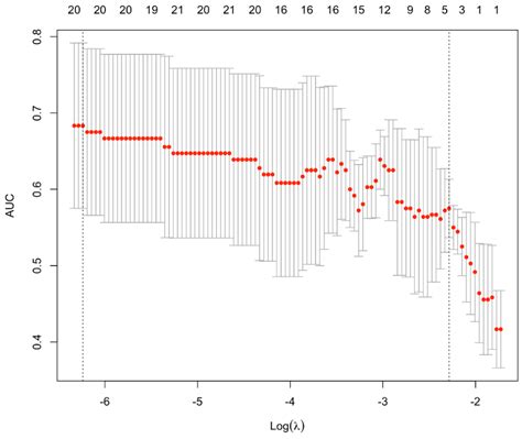 Water Is an Active Element: A Randomized Double-Blind Controlled ...