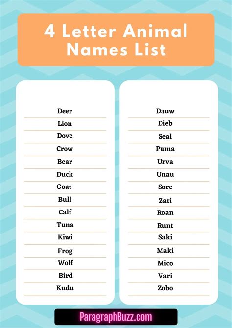 Baby Animals Names With Three Letters at Nate Justine blog