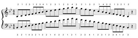 B Flat Major Scale Piano