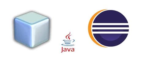 Image result for Java Programming Environment