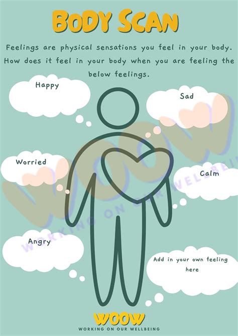 Body Scan Mindfulness Exercise 的图像结果