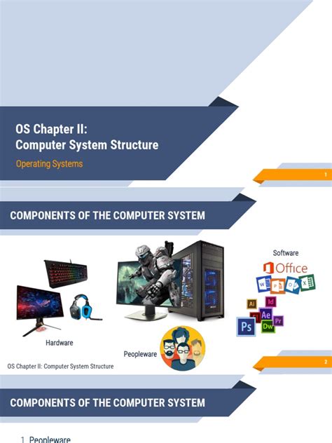Image result for Computer Hardware Lecture Notes