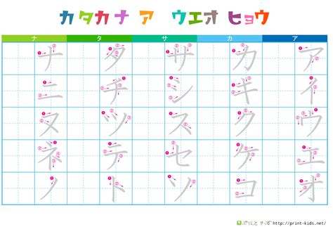 Image result for Chapter 3 Data Gathering Procedure Example