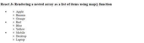 Image result for Map Method in JavaScript React