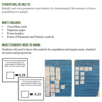 Image result for Parameters Math