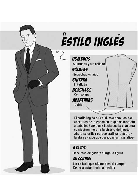 El estilo inglés Vestuario masculino | Atuendos para hombre, Camisas de ...