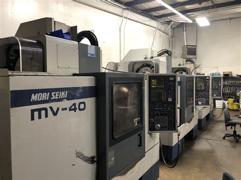 Advanced Machining 的图像结果