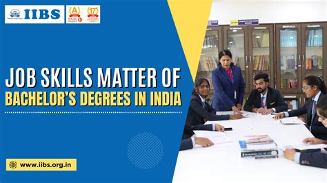 IIBS Bangalore: Top Degree College in Bangalore - Private College for ...