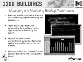 Image result for BMS Explained