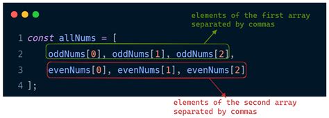 Image result for Write a Function Called Strexpand JavaScript