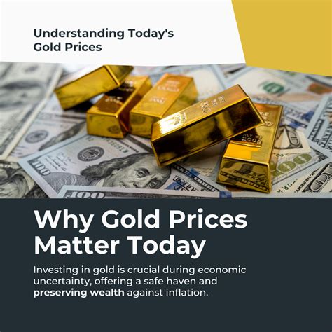 Is It a Good Time to Buy Gold? When to Buy Gold in 2025