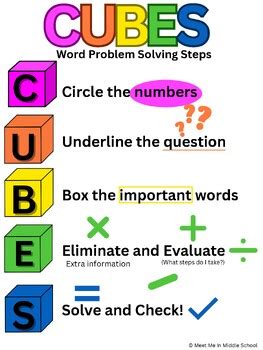 Image result for Cubes for Math Word Problems