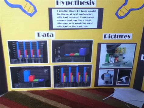 Light Science Projects 的图像结果