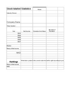 Real World Math Projects Teaching Resources | Teachers Pay Teachers