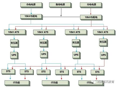 系统设置-秦丝帮助中心