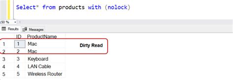 Image result for SQL Query Read Data