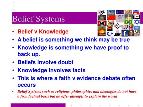 Belief Systems Examples 的图像结果