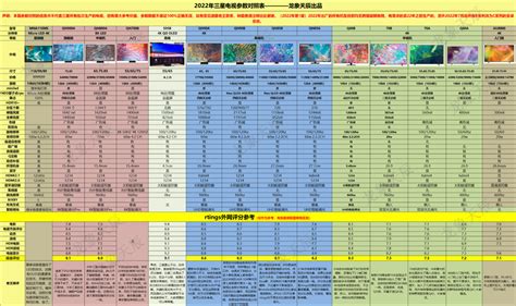 E68进度表-液晶电视上展示、滚动看板 - 公司新闻 - 模思软件官网|模具ERP|机加工MES|模具管理软件|生产管理系统|MES系统