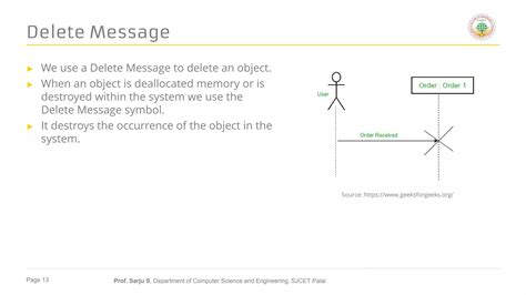 Image result for Programming Module Interaction Design Diagram