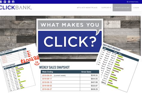 Image result for ClickBank Making Money