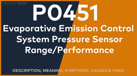 OBD Code P0450 的图像结果