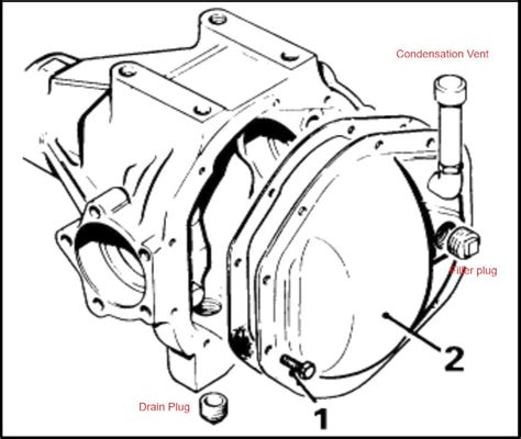 How much diff oil? - Page 2 - XJ-S - Jag-lovers Forums