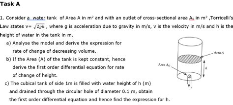 Image result for Solve First Order Differential Equations