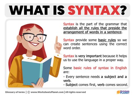 Syntax Definition 的图像结果