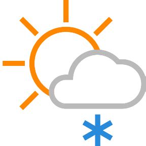 Image result for Alb Weather