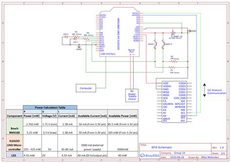 EFIS Tutorial 的图像结果