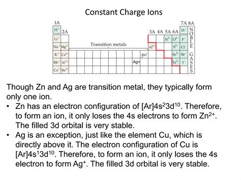 Chemical Reactions and Reaction Stoichiometry | PDF