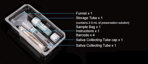 Image result for Invitae Saliva Collection Kit