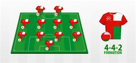 Formation Association Football 的图像结果