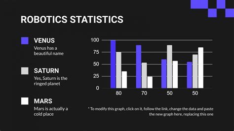 Robotics Training Lesson 4 的图像结果