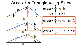 Image result for Sin Triangle Formula