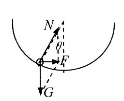 匀速圆周运动的公式解析