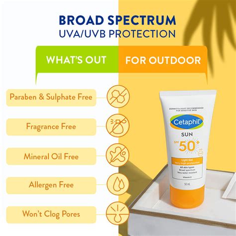 Buy Sunscreen SPF 50+ for Sun Protection | Best for Sensitive Skin ...