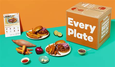 Order placed six days ago and still not shipped. : r/amazonprime