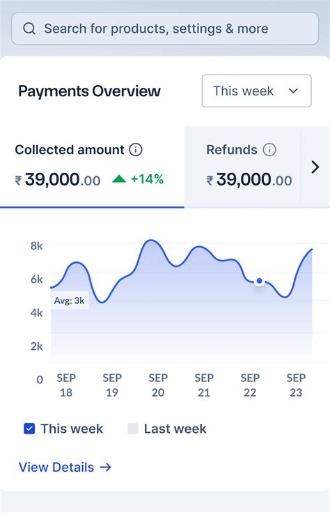 Create Hosted Custom Payment Pages & Accept Payments Instantly