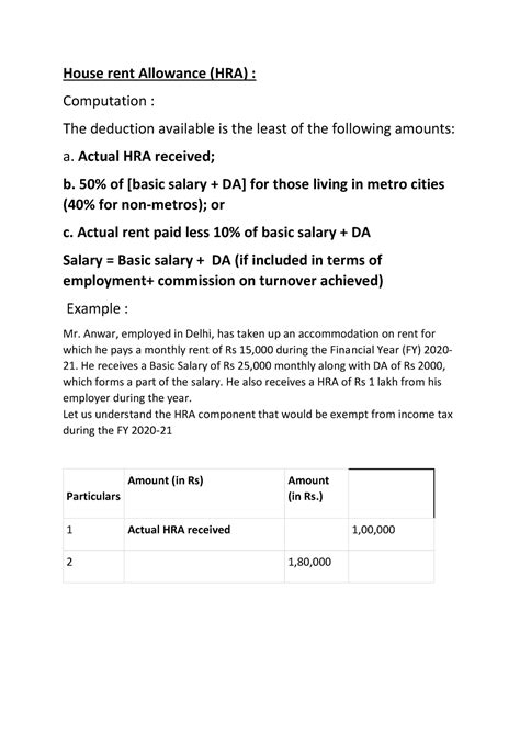 Note 4 HRA - these all are lecture notes which are descriptive and ...