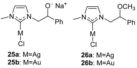 Recent Advances in N-Heterocyclic Carbene Coinage Metal Complexes in A3 ...