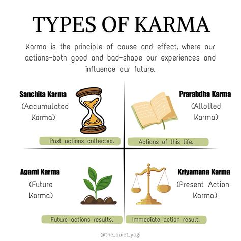 Does Karma Exist