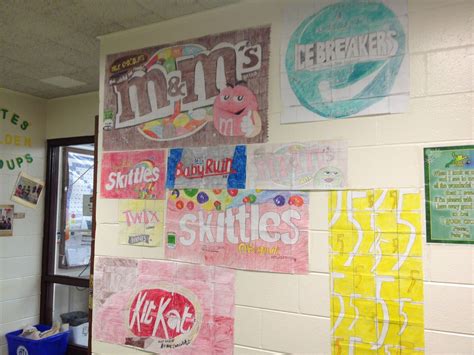 Image result for Math Scale Questions