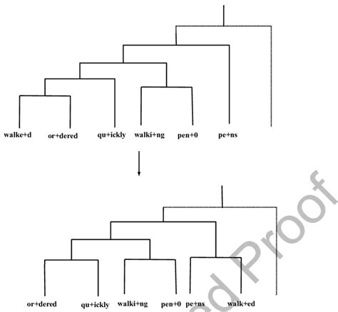Metropolis-Hastings Algorithm Example 的图像结果