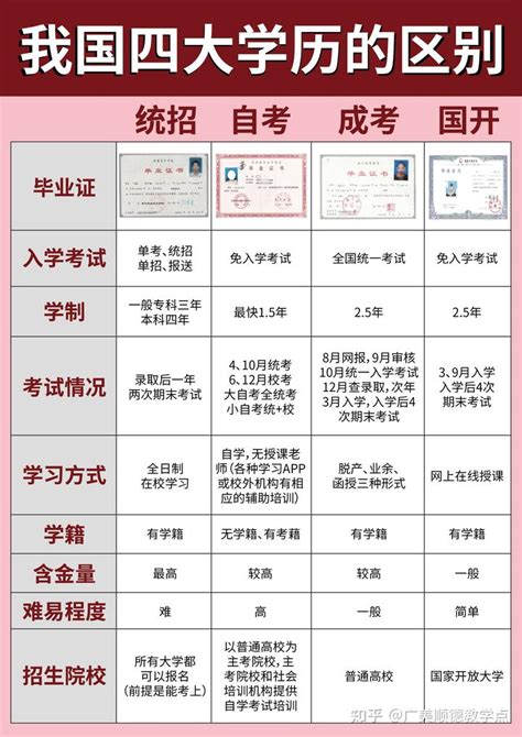 2021研究生招生考试南京农业大学报考点网上确认公告-文都考研网